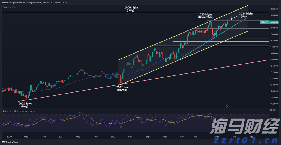 广西突出三个重点部署开展2023年反不正当竞争“守护”专项执法行动