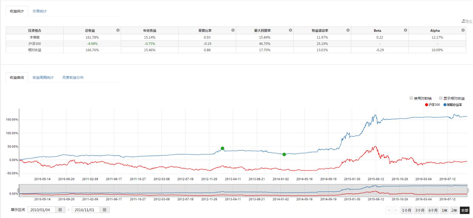紧张局势加剧！鲍威尔坚持不降息 特朗普要求美联储理事会“介入”