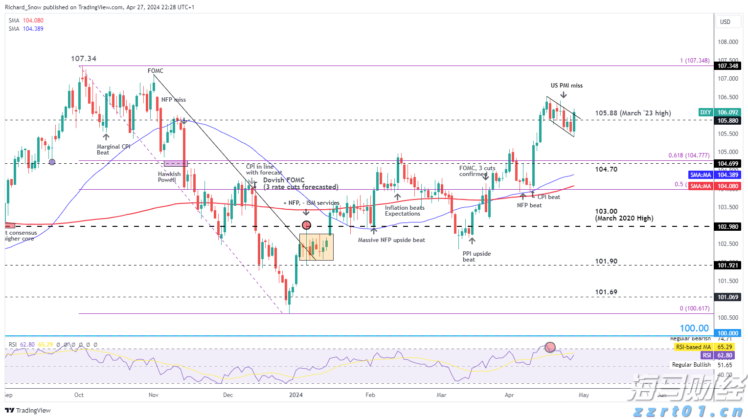 “联防小哥”汤伟鹏走后，妻子的朋友圈令人泪目