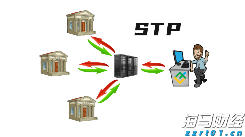 Wind-HKCAMA 2025年二季度香港离岸中资公募基金业绩榜