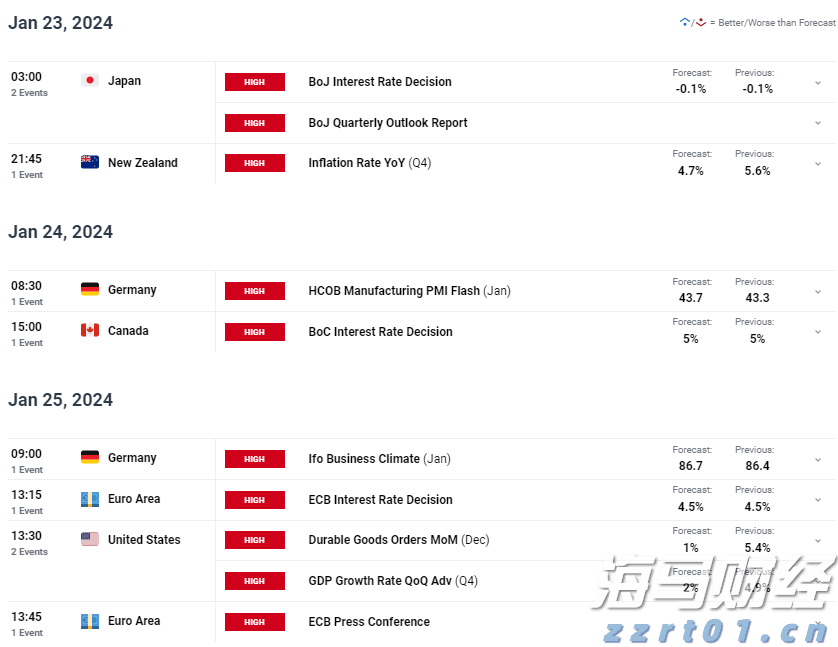 美股动态 | Q2利润和收入均超预期 纽曼矿业(NEM.US)上涨超6.7%