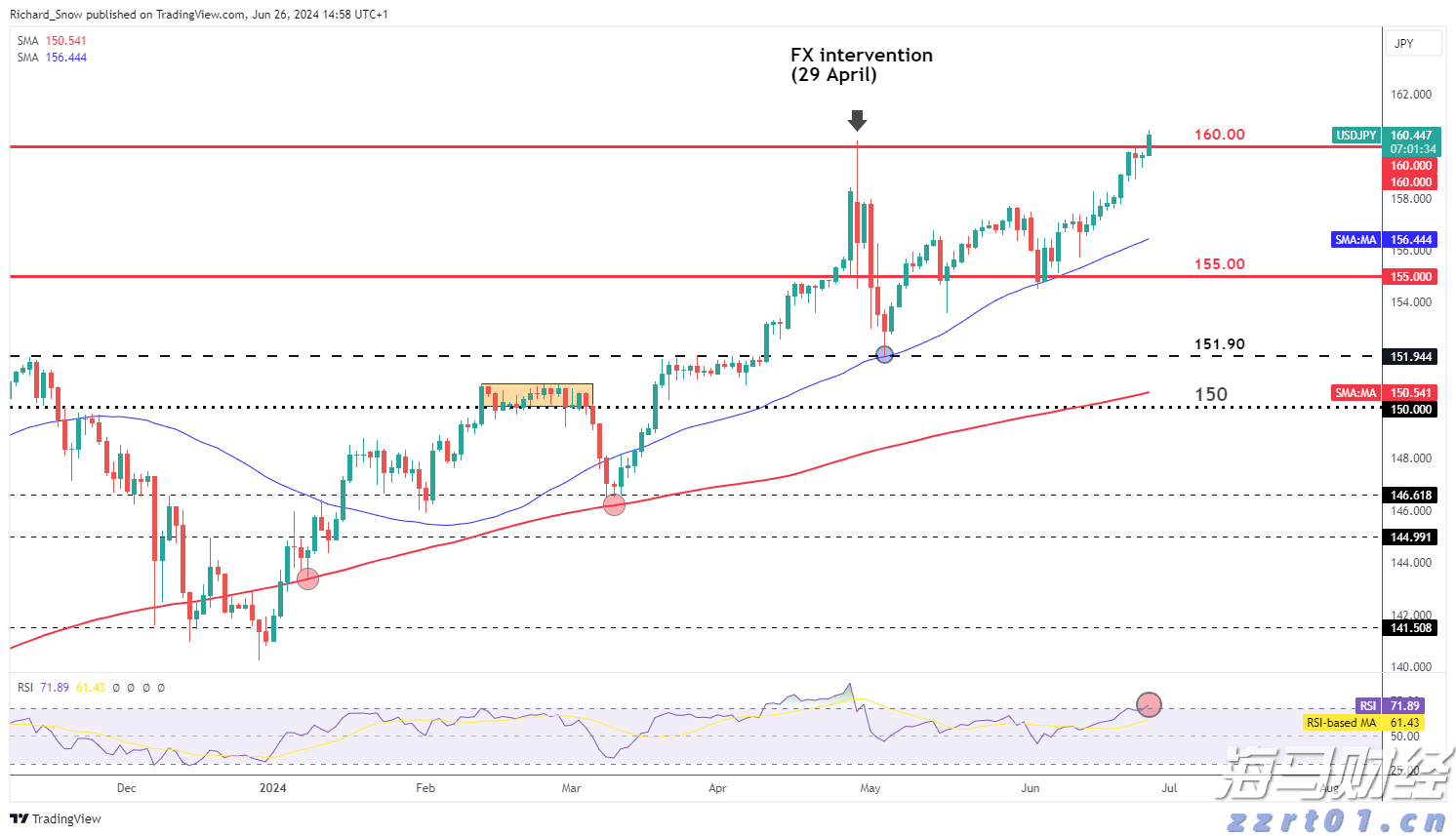 将内部工作PPT外包第三方制作，一地被通报