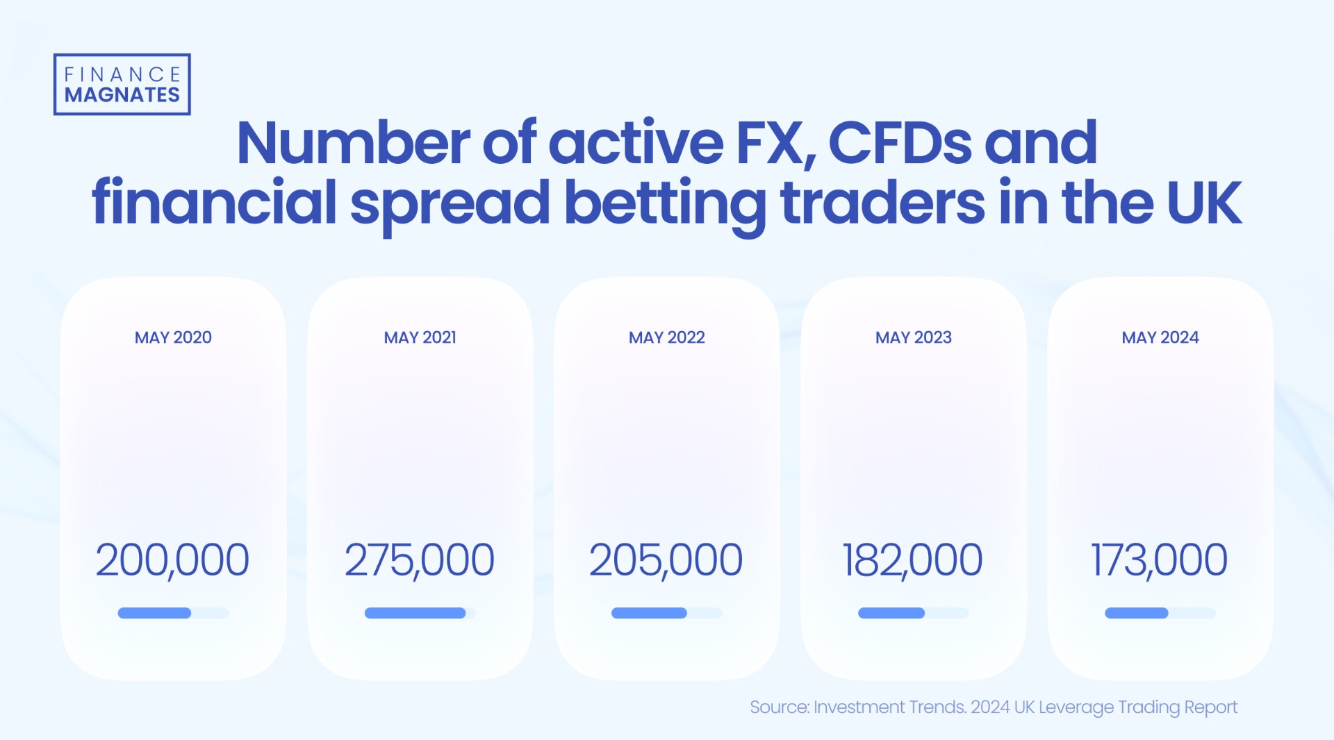 广深港高铁跨境客流上半年突破1500万人次