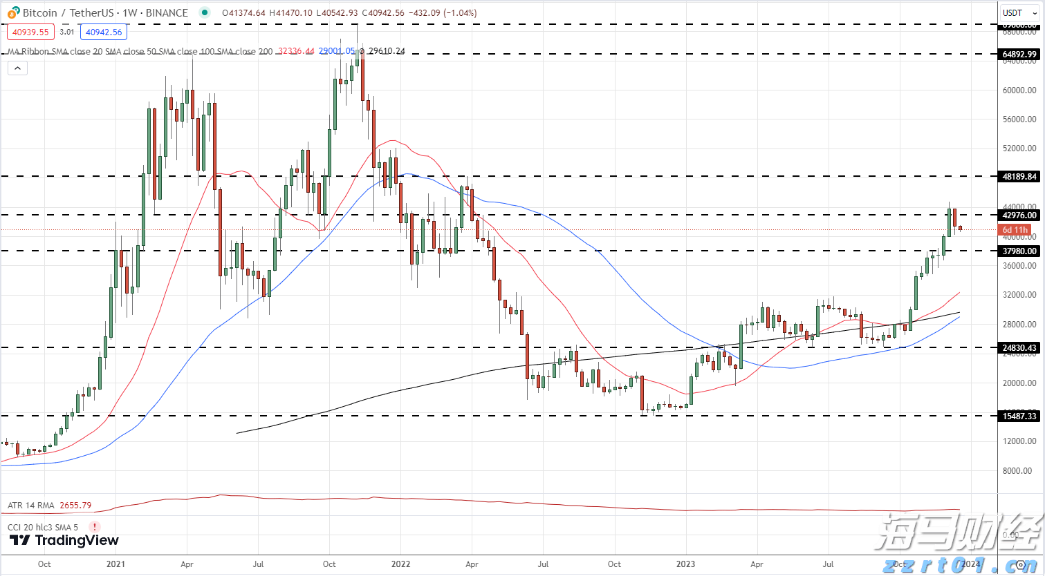 省基层精神科临床诊疗能力提升项目第三季度培训班在梅举办