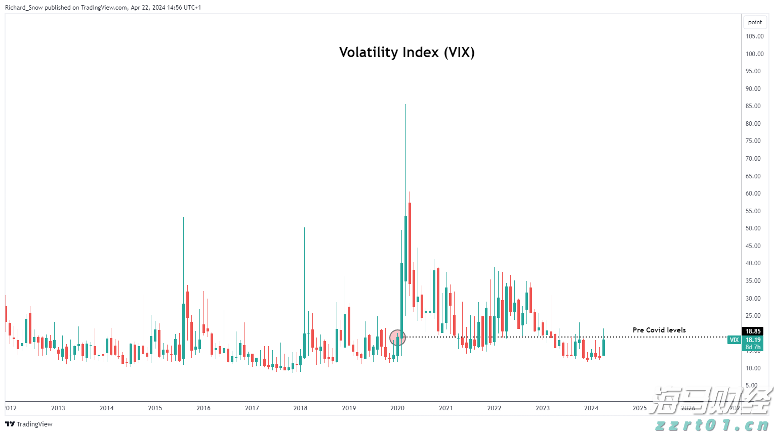 2025美股市场“黑马”现身！从退市危机到热门话题
