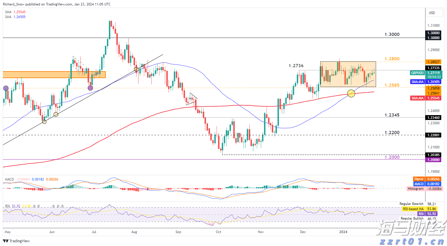 陈皮越黑越好？广东三宝教你选