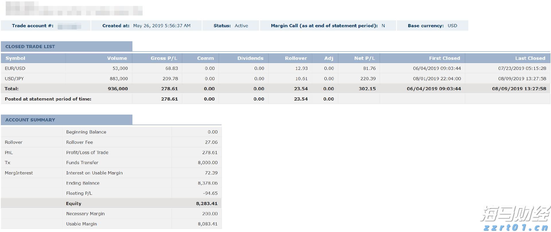 美股前瞻 | 三大股指期货齐涨，美联储戴利：下个月似乎没有大幅降息的必要性
