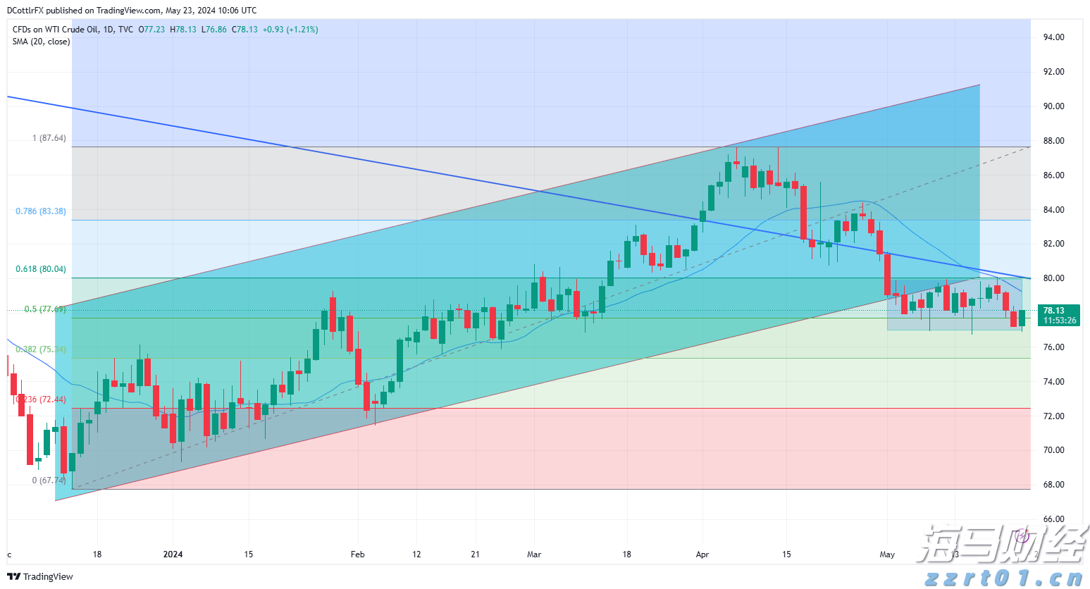 山东力推企业信息变更“一件事”改革