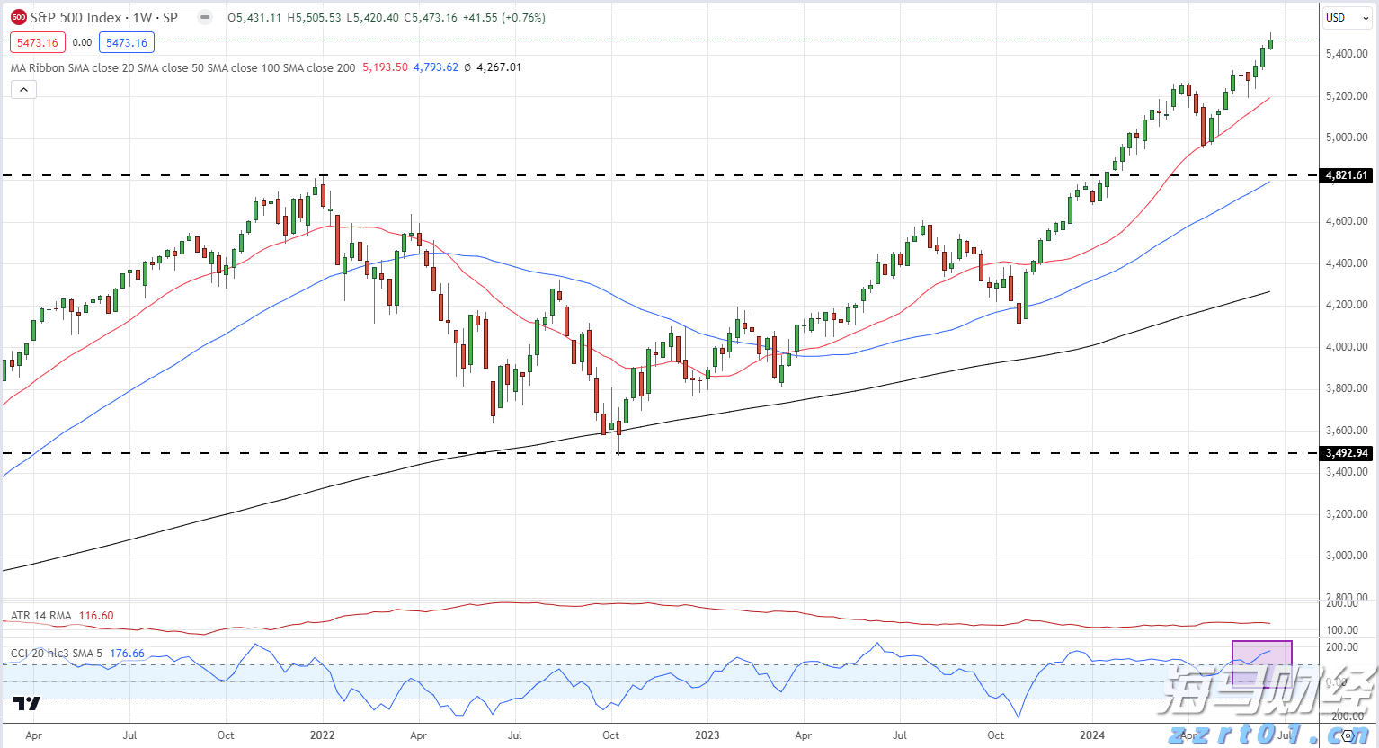 平南县放生23尾国家二级保护动物斑鳠