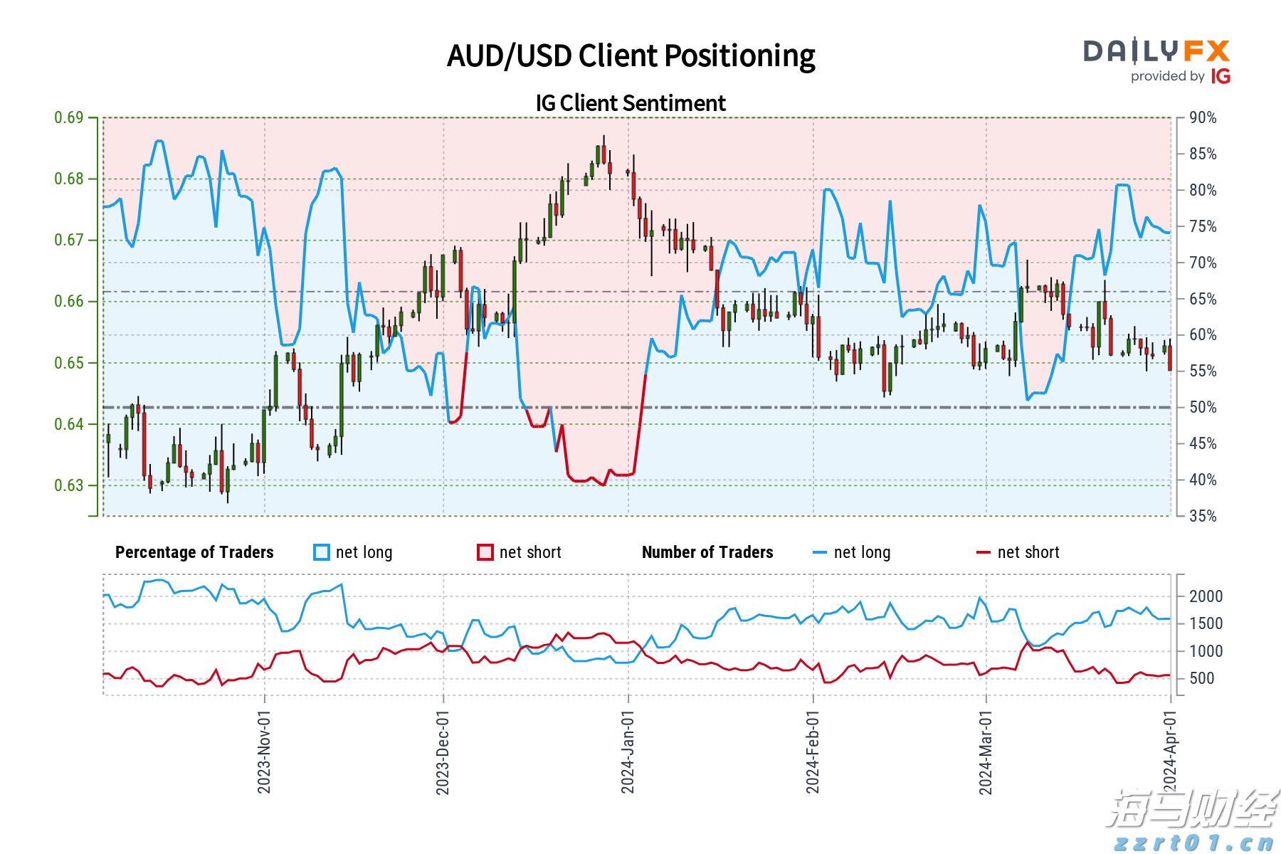 江苏省市场监管部门围绕经营主体需求定制各项帮扶措施取得实效