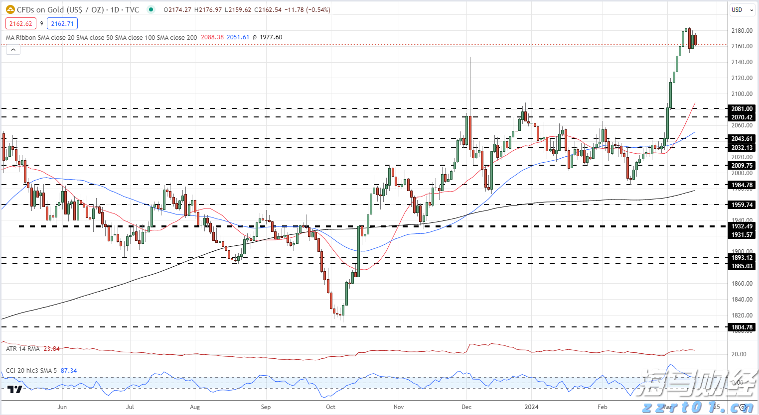 中国汽车流通协会：6月中国乘用车进口4.1万辆 同比下滑30.3%
