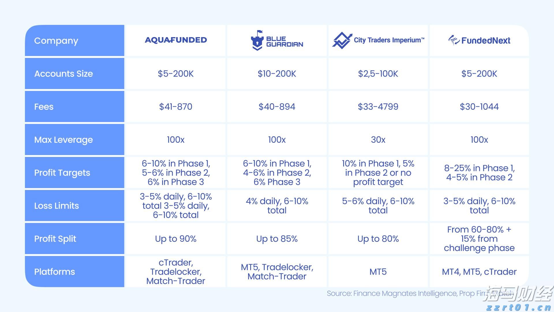 湛江发布台风白色预警信号，防风Ⅳ级应急响应启动