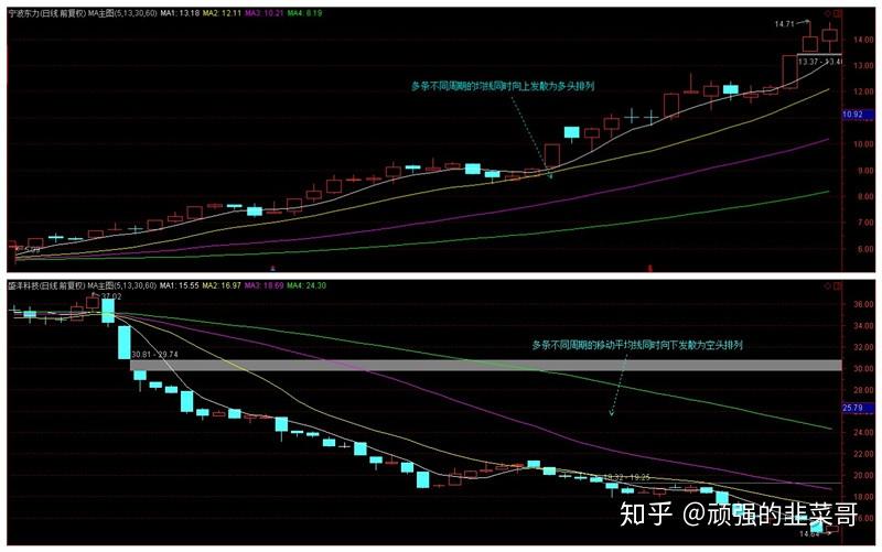 港股午评|恒生指数早盘下跌0.95% 药明系表现突出