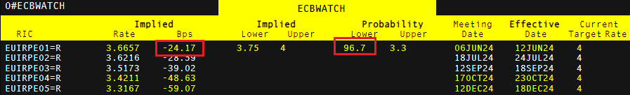 江苏省市场监管局发布2021年抽检不合格食品核查处置十大典型案例