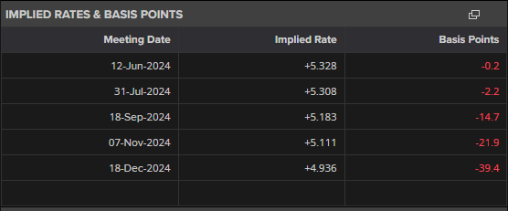 中央结算公司：即日起取消境外央行类机构协议签署承诺书要求