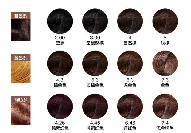 百胜中国(09987)发布2025年第二季度业绩，经营利润3.04亿美元 同比增长14%