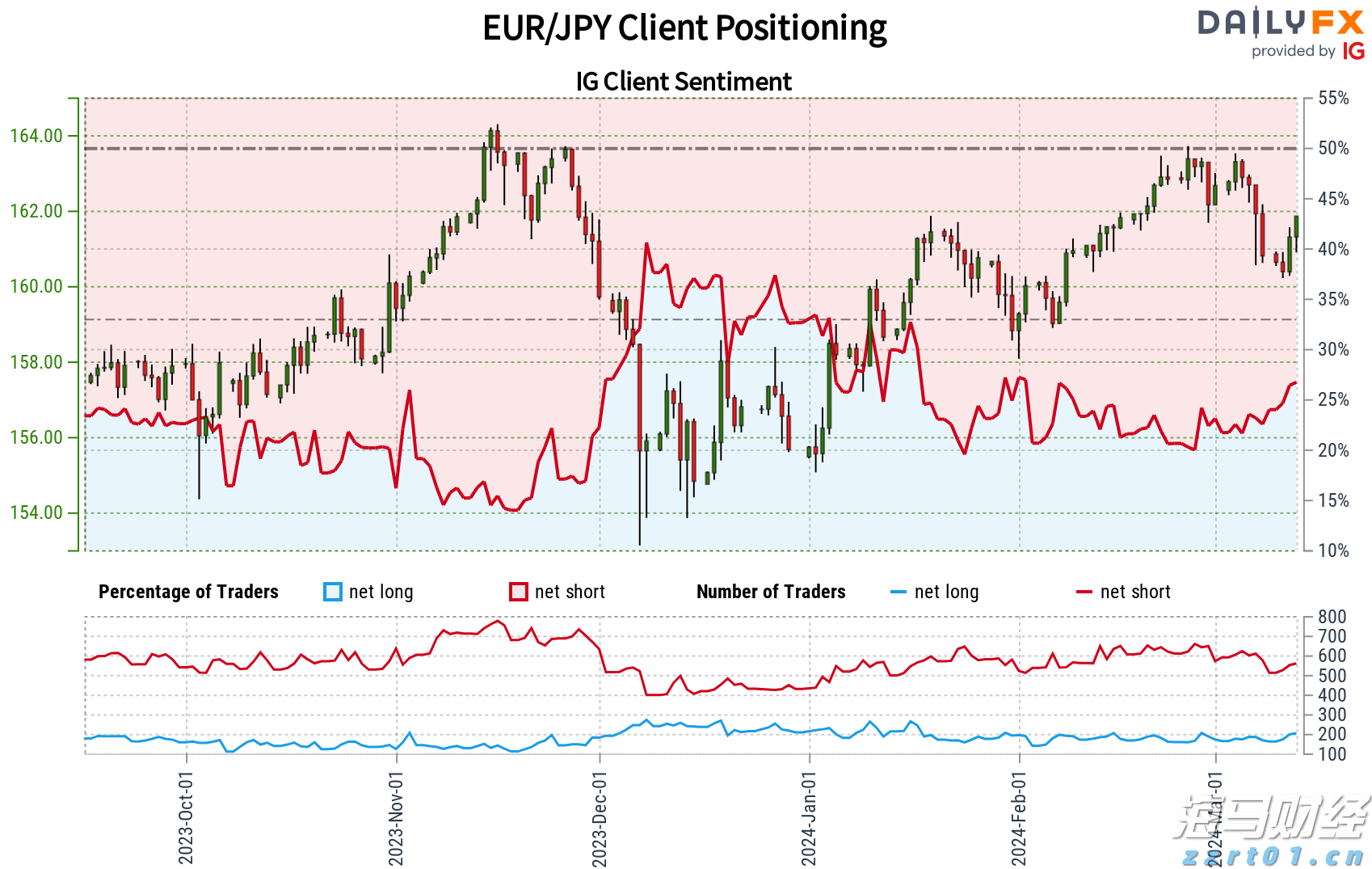 今年第17号台风将于18日生成！18日夜间至20日梅州南部有大到暴雨局部大暴雨