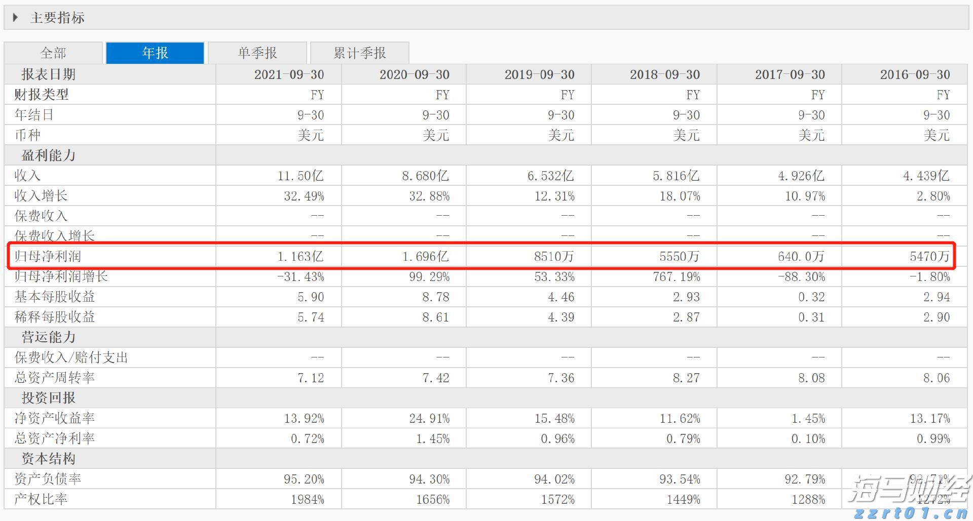 陕西全力维护药械市场价格秩序