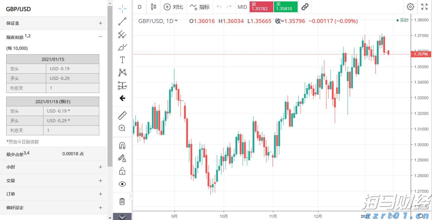 媒体报道：特斯拉(TSLA.US)机器人产量远未达标，承诺年底前生产5000台，现仅有几百台