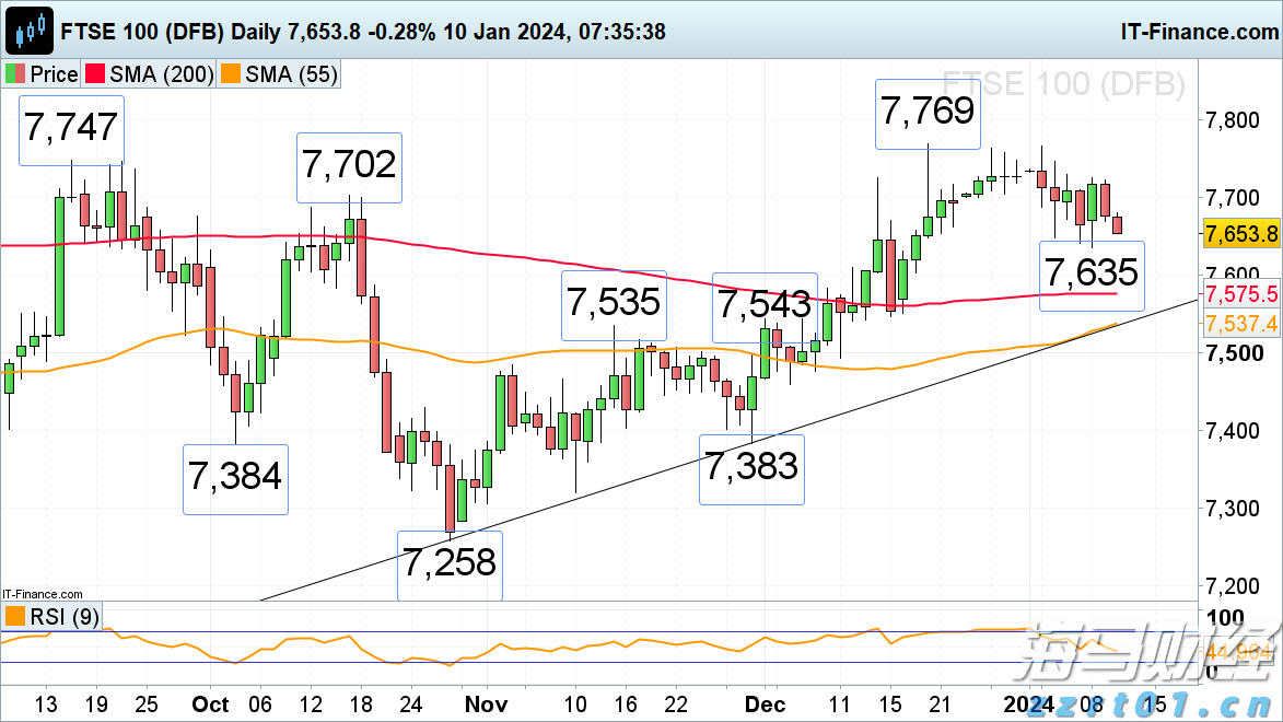 兴业银行助力首批科技创新债券发行