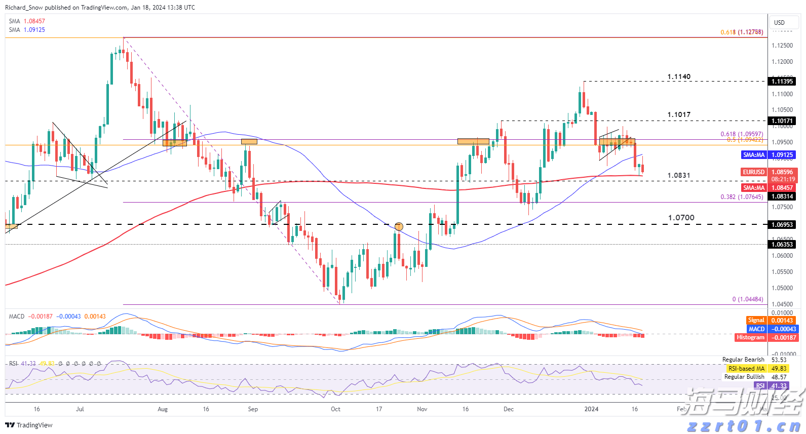 多举措赋能！梅州首单数据知识产权质押融资落地