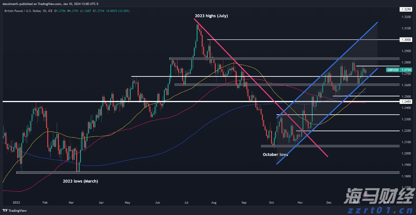 珠琴2家企业上榜！2025中国民营企业500强发布