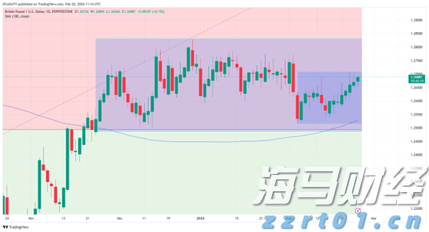 C罗抵达香港参加沙特超级杯