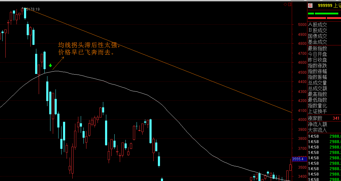 国家税务总局明确境外投资者分配利润直接投资税收抵免政策